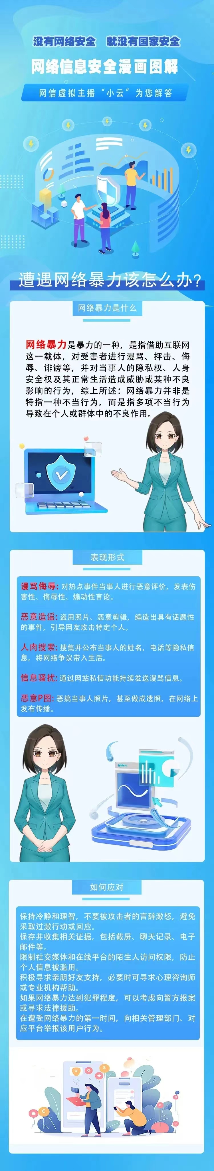 【漫畫】遭遇網絡暴力該怎么辦？